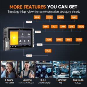 Foxwell NT1009 Diagnostic Scanner Tool